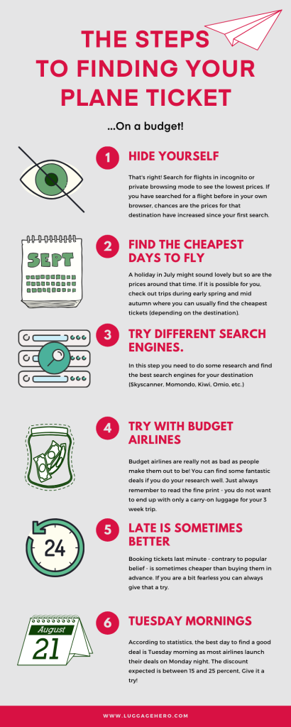 How To Find Cheap Flights